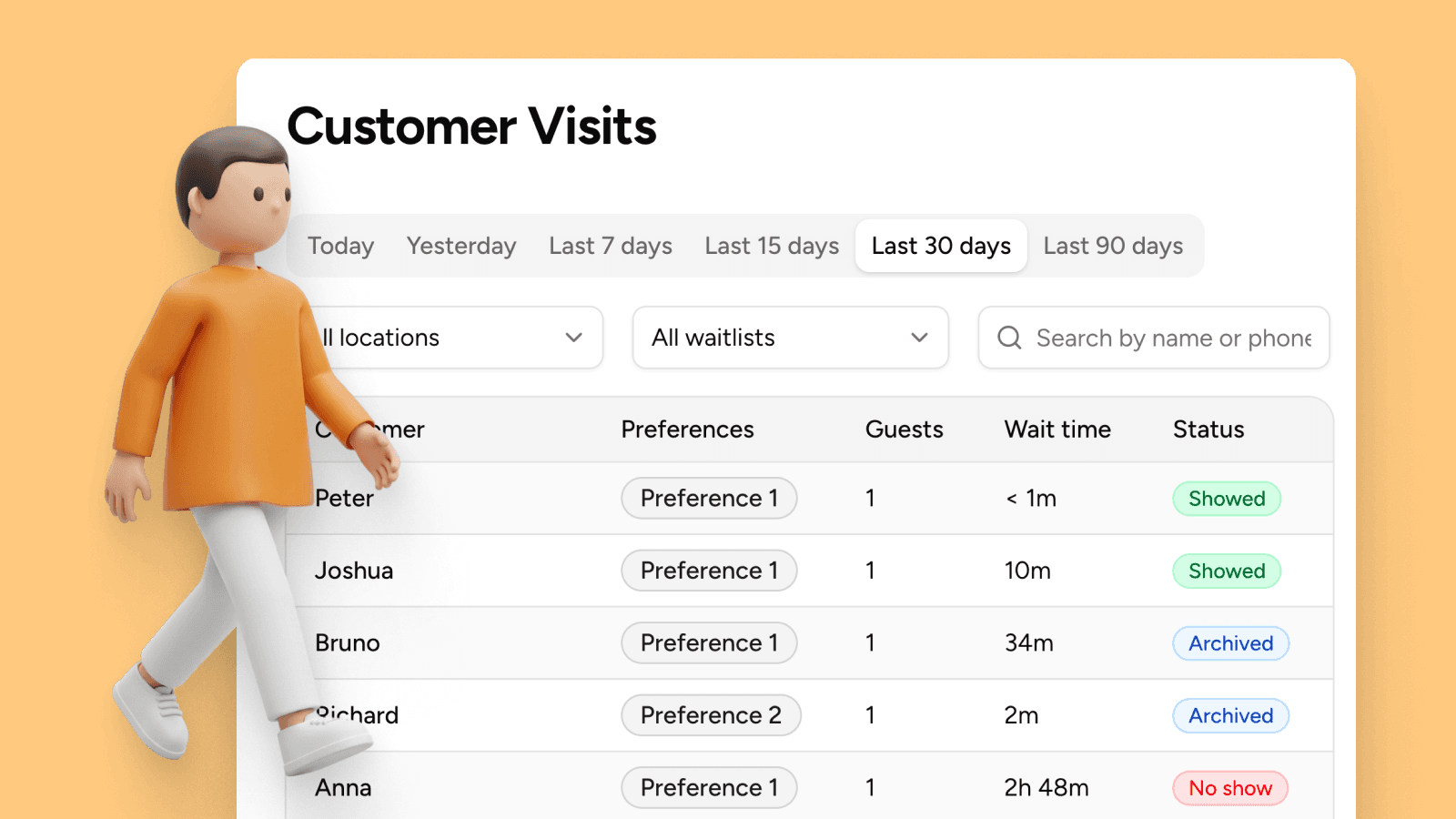 Real-time waitlist